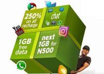 9mobile Social Bundle Codes & Subscription Guide 9mobile Social Bundle Codes & Subscription Guide